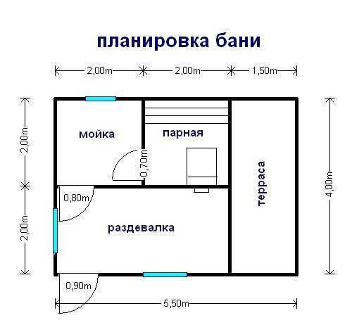 Схема бани с парилкой и мойкой и предбанником