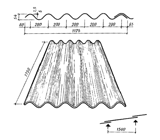 Шифер волновой размеры. Листы асбестоцементные волнистые: унифицированного профиля 54/200. Размер шиферного листа 8 волнового. Шифер 8 волновой чертеж. Шифер асбестоцементный габариты.