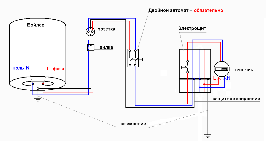 Электро схема подключения бойлера к электросети